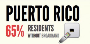 broadband adoption