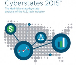 cyberstates